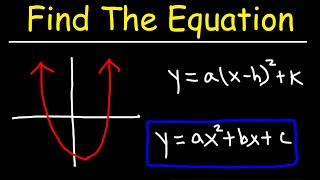 How To Find The Equation of a Quadratic Function From a Graph [upl. by Llorre]