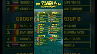 Hasil Undian Piala Afrika 2024 africacupofnations afcon2024 pialaafrika pialaafrika2024 [upl. by Valery490]