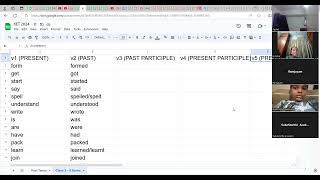 Class 2  KET  2024  Five forms of the verb v1 v2 v3 v4 v5 pastparticiple presentparticiple [upl. by Cronin]