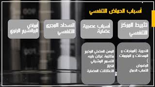 القلاء والحماض التنفسي  Respiratory Acidosis and Alkalosis [upl. by Fortna]