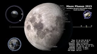 NASA  Moon Phases 2015 Southern Hemisphere [upl. by Hekking]