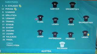 Formazione Austria annunciata dai telecronisti RAI Euro 2020 [upl. by Krischer]