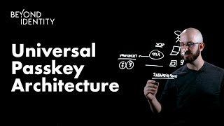 Universal Passkey Architecture Explained [upl. by Skutchan]