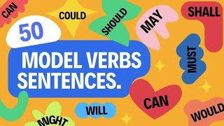 Model Verbs  Can Could  Would ShouldMayamp Might  English Grammar practice [upl. by Patrizia]