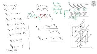 Lecture 35  Axial Flow Turbine IV [upl. by Clementina329]