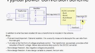 Isolated DCDC converter basics [upl. by Halette]