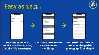 How to meet the new Fire Safety Regulations  ZetaSafe from Micad [upl. by Inafetse]