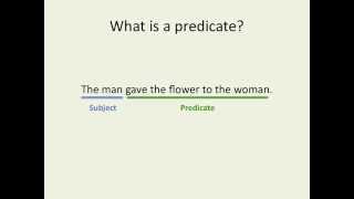 Predicate Nominative [upl. by Eyeleen]