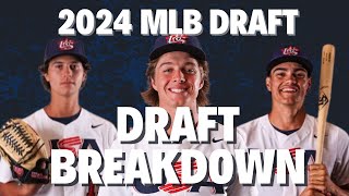 2024 MLB DRAFT BREAKDOWNS PART 1  BRYCE RAINER NOAH FRANCO amp ETHAN SCHIEFELBIEN [upl. by Koerner]