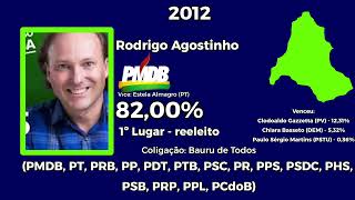 Jingle de Rodrigo Agostinho PMDB  Prefeitura de Bauru 2012 [upl. by Trilbie]