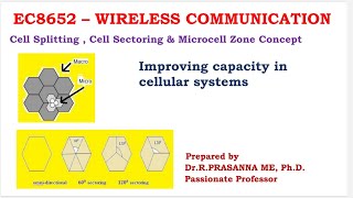 Cell Sectoring amp Microcell Zone Concept  Improving Capacity of cellular systems  Part 2 [upl. by Keller]