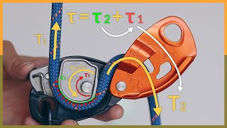 The Physics of GriGri  When does NoHands Belay Fail [upl. by Todd]