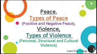 Peace Violence Positive and Negative Peace Personal Structural and Cultural Violence in Urdu [upl. by Akeemaj]