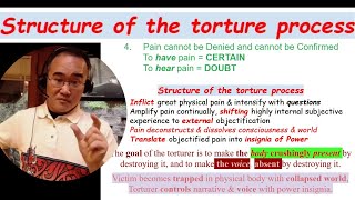 How TORTURE Works  Devoicing amp SOUL Murder through the Language of Agency  4624 [upl. by Knowling882]