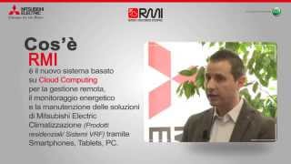 Tutorial RMI – Remote Moitoring Interface di Mitsubishi Electric [upl. by Bishop]