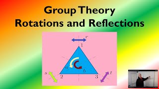 Group Theory Symmetries of a Triangle and Caley Table [upl. by Enilamme]