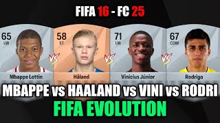 MBAPPE vs HAALAND vs VINICIUS vs RODRI 😱🔥 FIFA EVOLUTION  FIFA 16  FC 25 [upl. by Learsi]