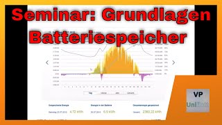 Seminar Grundlagen Batteriespeicher [upl. by Reggis367]