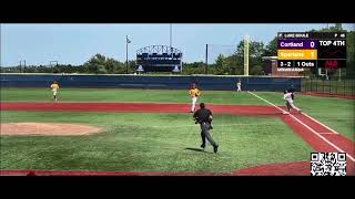 2024 Highlights  Zachary Masnikoff [upl. by Houlberg]