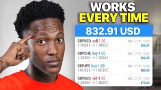 Probably The Easiest Forex Trading Strategy For Beginners [upl. by Areikahs]