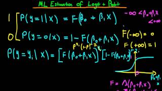 Maximum Likelihood estimation of Logit and Probit [upl. by Yelkao]