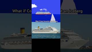 Costa Concordia Vs Iceberg floatingsandbox [upl. by Yelsnia]