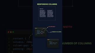 Want responsive columns in 1 line of CSS Watch this 🚀💻 WebDevTips mahcoder coding [upl. by Oderf]