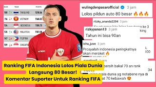 Ranking FIFA Indonesia Lolos Piala Dunia Langsung 80 Besar Komentar Suporter Untuk Ranking FIFA [upl. by Genia]