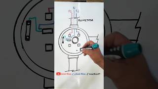 Cómo conectar una base de medidor bifásica a 220V aprender electricidad joserios fypシ cfe luz [upl. by Innoc]