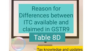 Reason for different between ITC available and claimed Table 8D of GSTR9 [upl. by Neyu757]