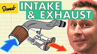 INTAKE amp EXHAUST  How They Work [upl. by Atirahc]