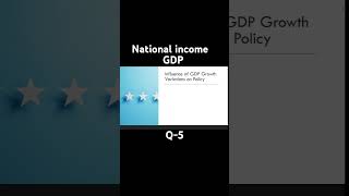 GDP in PolicyMaking Influence on Fiscal and Monetary Decisions Q5upscmastermind [upl. by Niarbo]