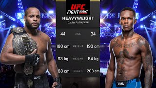 Daniel Cormier vs Israel Adesanya Full Fight  UFC 5 Fight Night [upl. by Osmen]