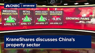 Chinas property sector wont be a wealth creator moving forward says KraneShares [upl. by Stark]