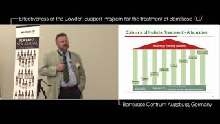 The Cowden Support Program  Lecture by Dr Carsten Nicolaus [upl. by Arevle]