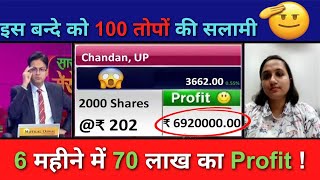 Share News Today  Stock Latest News  Stock Analysis [upl. by Bourn629]