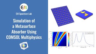 COMSOL Tutorial  Simulation of a Metasufrace Absorber [upl. by Ainocal]