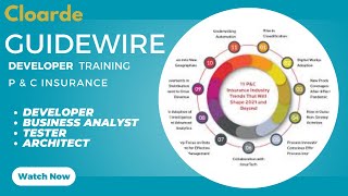 Guidewire Developer  configuration  integration  Training  Policy center [upl. by Atirabrab]