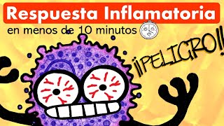 Respuesta Inflamatoria  en menos de 10 minutos [upl. by Nonnel]