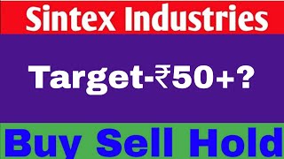 Sintex Industries Share Latest News  Sintex Plastic Industries Share Latest News ₹500 2024 [upl. by Inttirb]