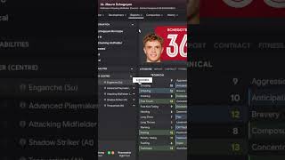 5 Hidden Wonderkids You NEED To Sign In Football Manager fm24 footballmanager [upl. by Aniret]