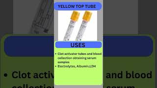 Yellow top tube RRB image Based Question  Norcet 8 image mcq ytshorts [upl. by Aicened]