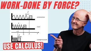 Work Done by a Variable Force Work Done to Compress a Spring [upl. by Starks]