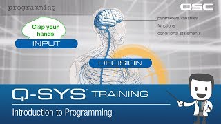 QSYS Control  Introduction to Programming EN [upl. by Nabalas]