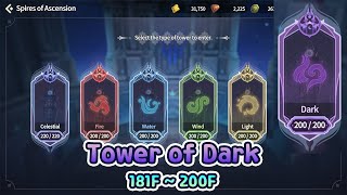 SoA  Climbing the Tower of Dark 181F  200F Summoners War Chronicles [upl. by Lowson470]