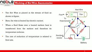 Measurement of Flow using Hot Wire Anemometer [upl. by Ahsinik]