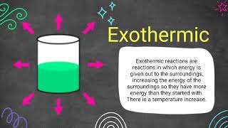 quotHot or Cold Discover Secrets of Endothermic amp Exothermic Reactionsquotchemistry chemicalreaction [upl. by Bridgette880]