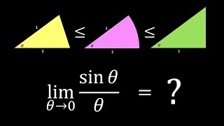 Limit of sinxx Detailed Explanation and Proof [upl. by Herra]