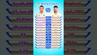 Dale Steyn vs James Anderson Test Bowling Comparison shorts [upl. by Scarface]