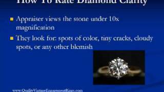 Diamond Clarity Grading [upl. by Dopp879]